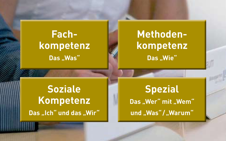 Personalentwicklung